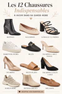 Un assortiment de chaussures indispensables, incluant des ballerines et des escarpins, sur fond neutre.