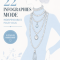 Infographies mode colorées et inspirantes