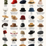 Femme portant différents types de chapeaux en extérieur, illustrant leur diversité