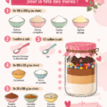 Un joli cookie jar rempli de cookies maison, prêt à offrir pour la fête des mères.