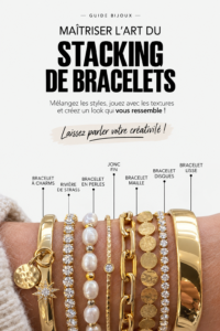 Une main portant plusieurs bracelets empilés de différentes couleurs et textures, illustrant le concept de stacking de bijoux.